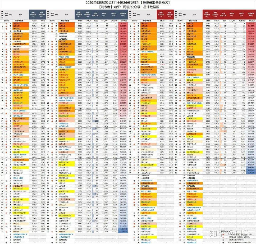 澳门码资料在2020年，最准确的数据资料解析，澳门码资料解析，2020年最准确的数据解读
