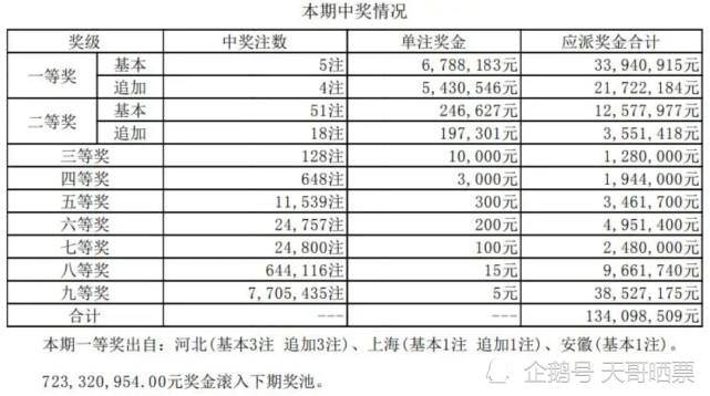 奥门六开奖号码今晚开奖结果查询表——全方位解读与实时查询指南，澳门六开奖号码今晚实时开奖结果查询表，全方位解读与指南