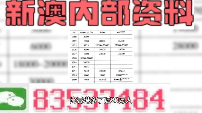 新门内部精准资料免费获取指南，新门内部资料免费获取攻略