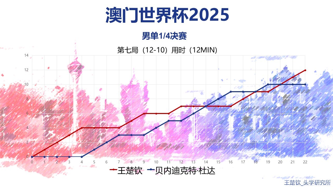 澳门码表图片大全，探索未来的时尚与经典魅力（2025年最新），澳门码表图片大全，时尚与经典魅力的探索（2025年最新更新）