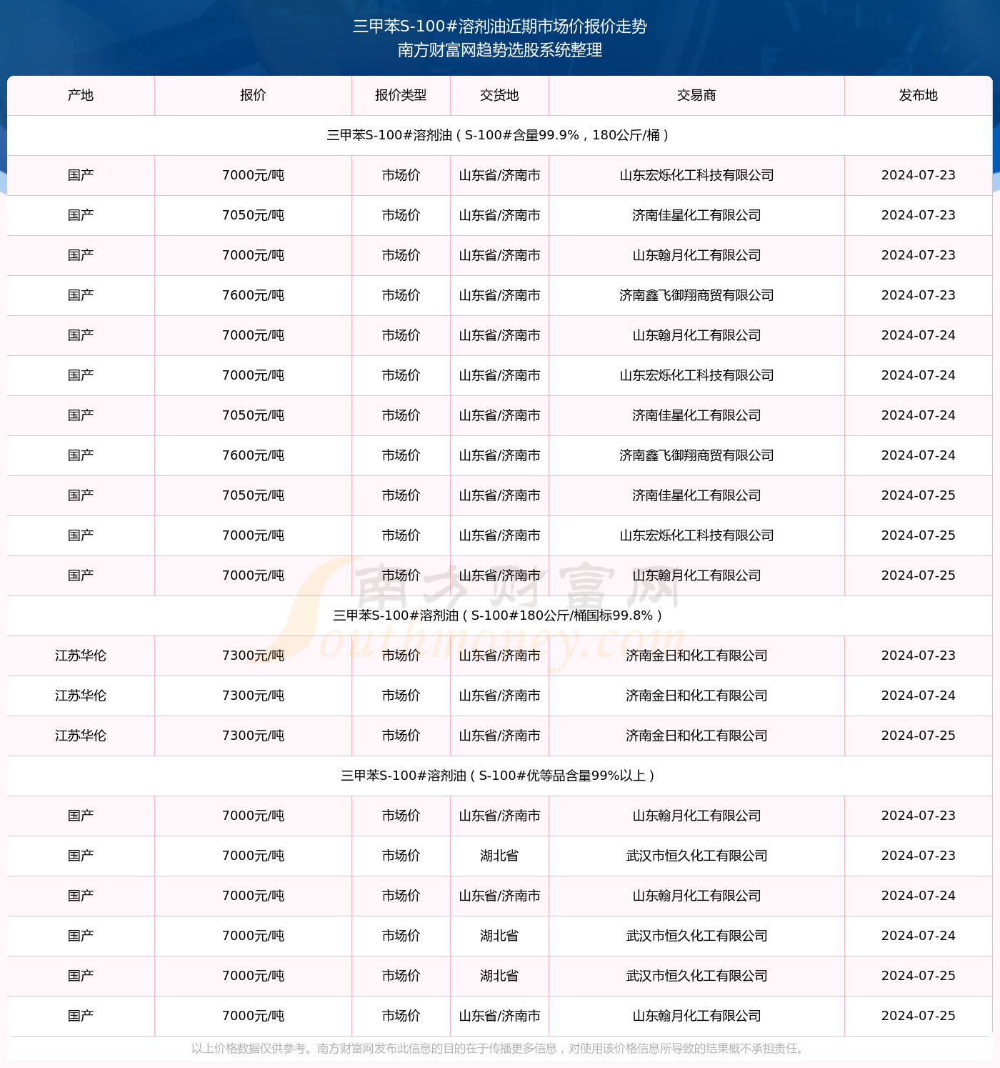 澳门三肖三码精准预测，揭秘黄大仙的神秘预测力量，澳门三肖三码精准预测揭秘，黄大仙的神秘预测力量探索