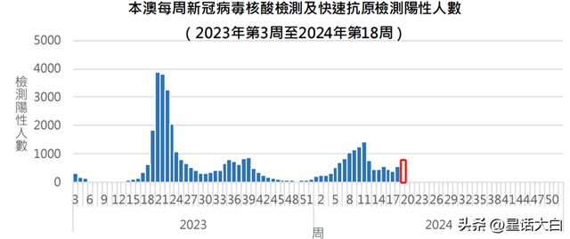 揭秘2025年新澳门开奖结果，开奖秘密背后的故事，揭秘，2025年新澳门开奖背后的秘密与结果