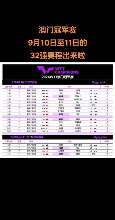 新澳门今晚直播，探索特马世界的奥秘与魅力，澳门特马世界探索，今晚直播揭秘奥秘与魅力