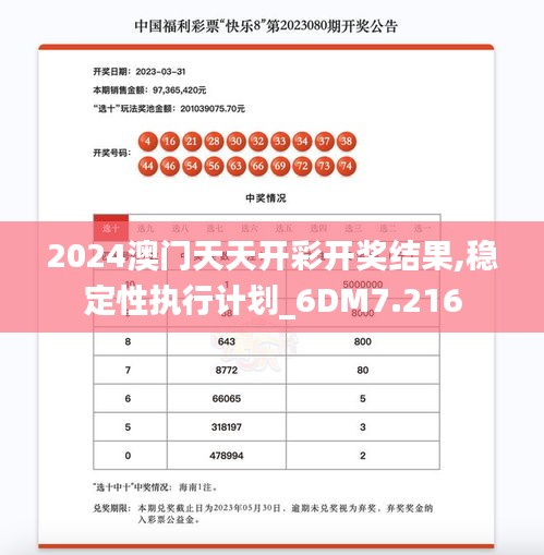 噢门六开彩开奖结果2024——全面解析与预测，澳门六开彩开奖结果2024全面解析与预测报告