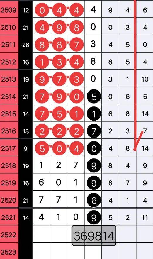 王中王212期指一生肖，深度解析与预测，王中王212期生肖深度解析与预测，揭秘生肖运势走向
