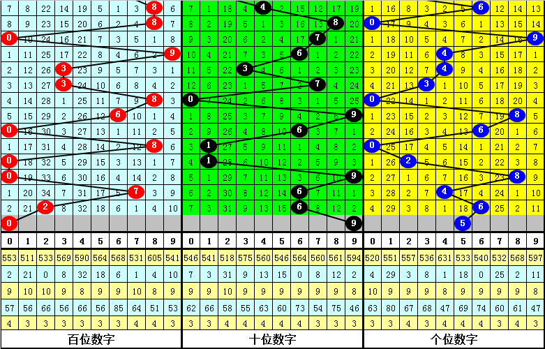 王中王095期指一生肖——揭秘背后的奥秘与意义，揭秘王中王095期生肖背后的奥秘与寓意