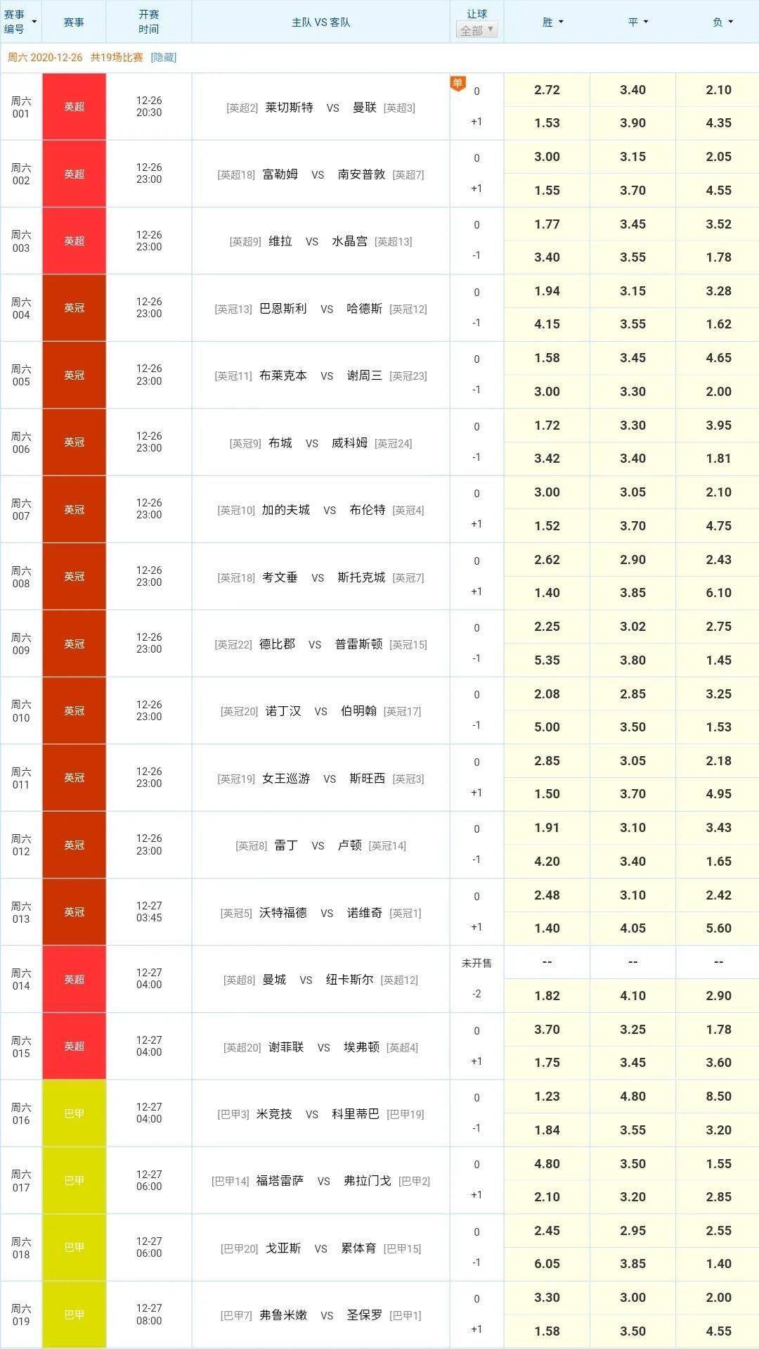 澳门周公解梦