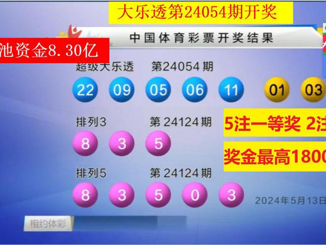 新澳门六尾12码开奖结果，探索与解析，澳门六尾开奖结果探索与解析