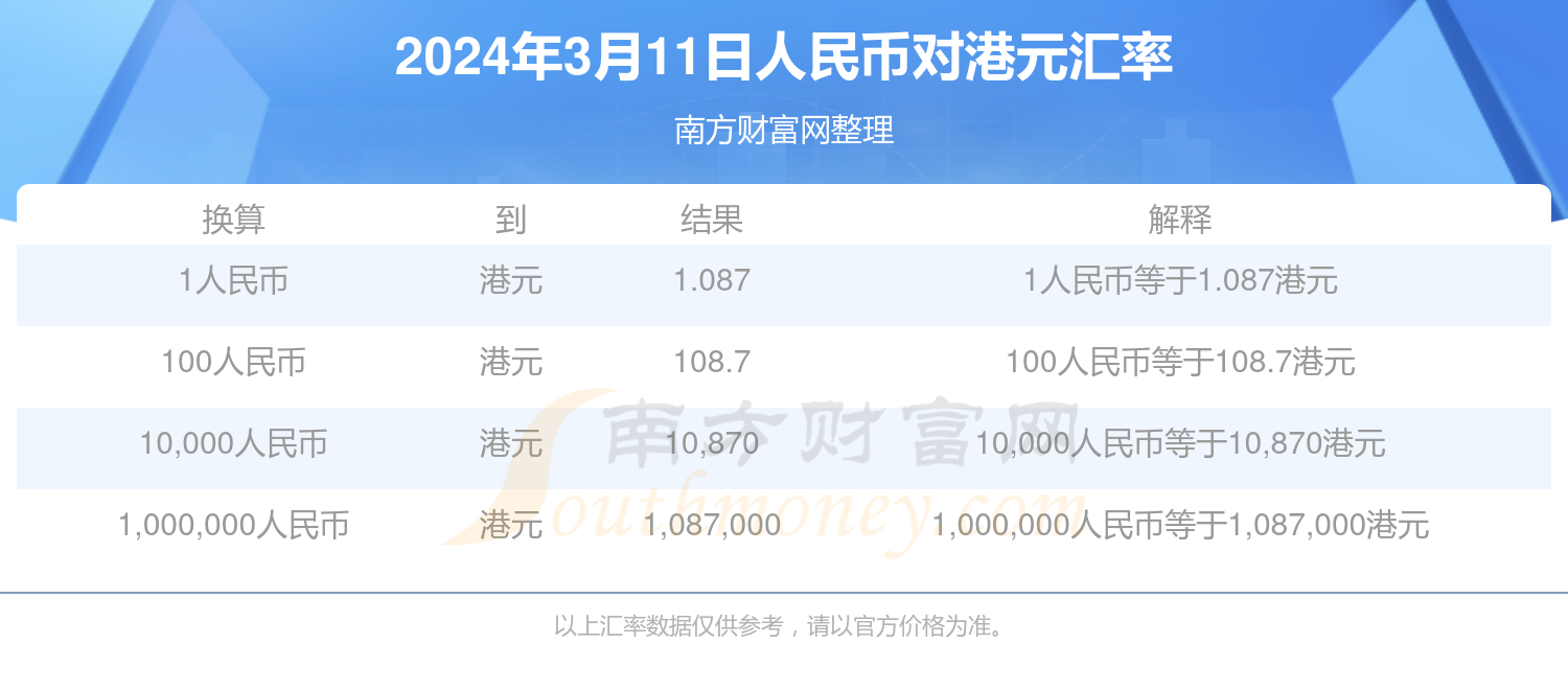 澳门六开奖结果查询系统，预测与体验2025年的全新升级，澳门六开奖结果查询系统全新升级预测与体验（2025年）