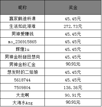 澳门六开奖结果2023年最新开奖记录及昨晚开奖分析，澳门六开奖结果最新动态，2023年开奖记录及昨晚开奖分析揭秘