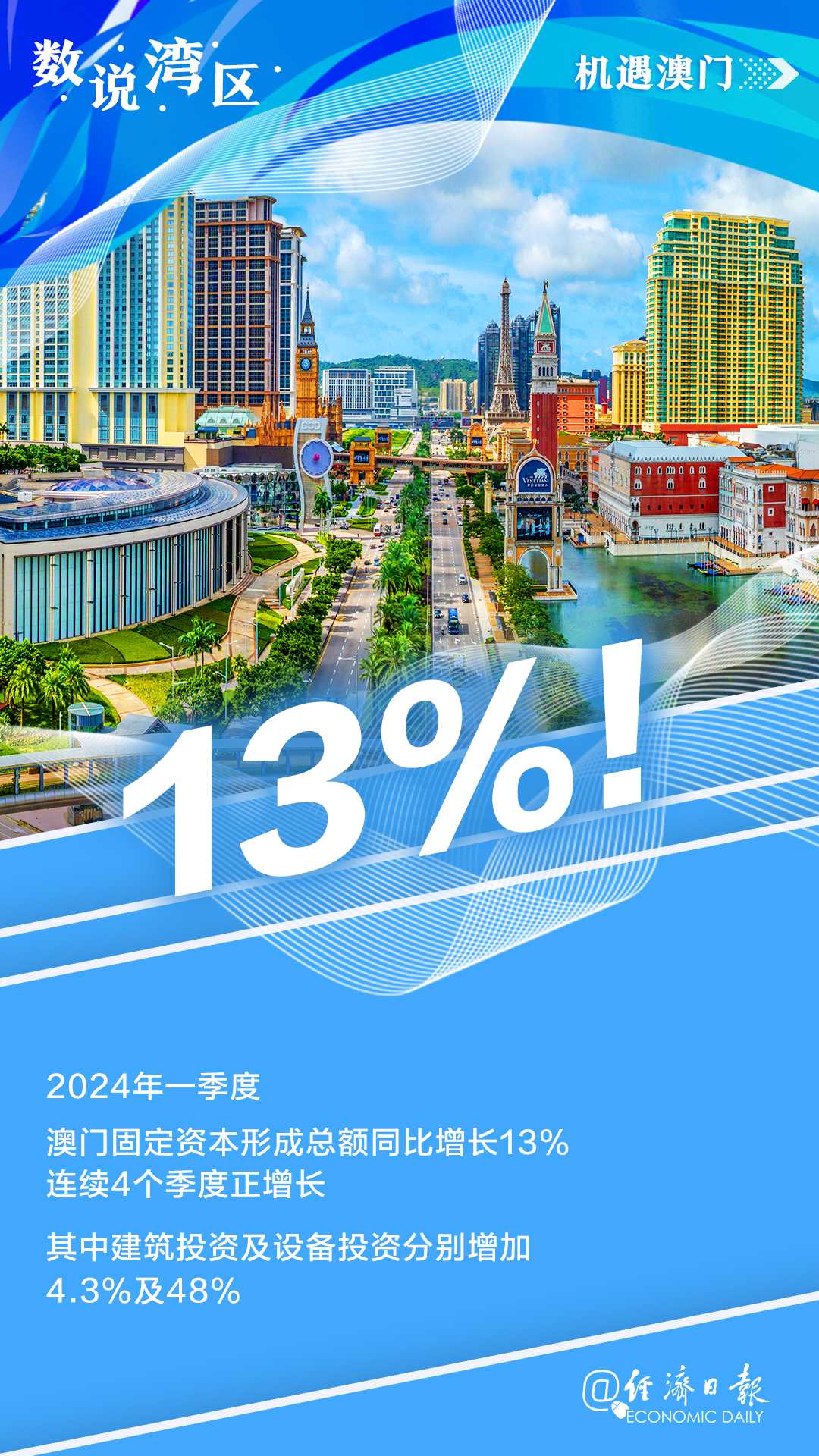 新澳门内部资料精准大全——探索澳门的多元魅力，澳门多元魅力深度探索，新澳门内部资料精准大全