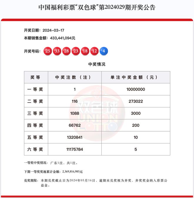 新澳天天开奖资料大全第54期至第129期，最新开奖数据与策略分析，新澳天天开奖资料第54期至第129期，开奖数据与策略深度解析