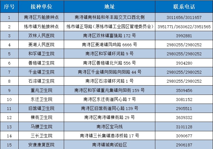 新奥门六和开奖结果2023年全面解析，澳门六和彩票开奖结果2023年全面解析与预测