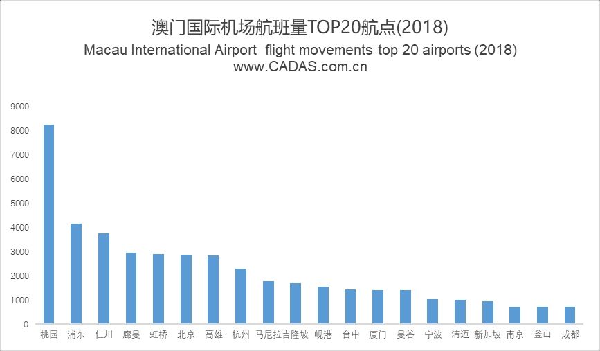 澳门最快历史开奖结果，探索与解析，澳门历史开奖结果解析，快速探索开奖秘密