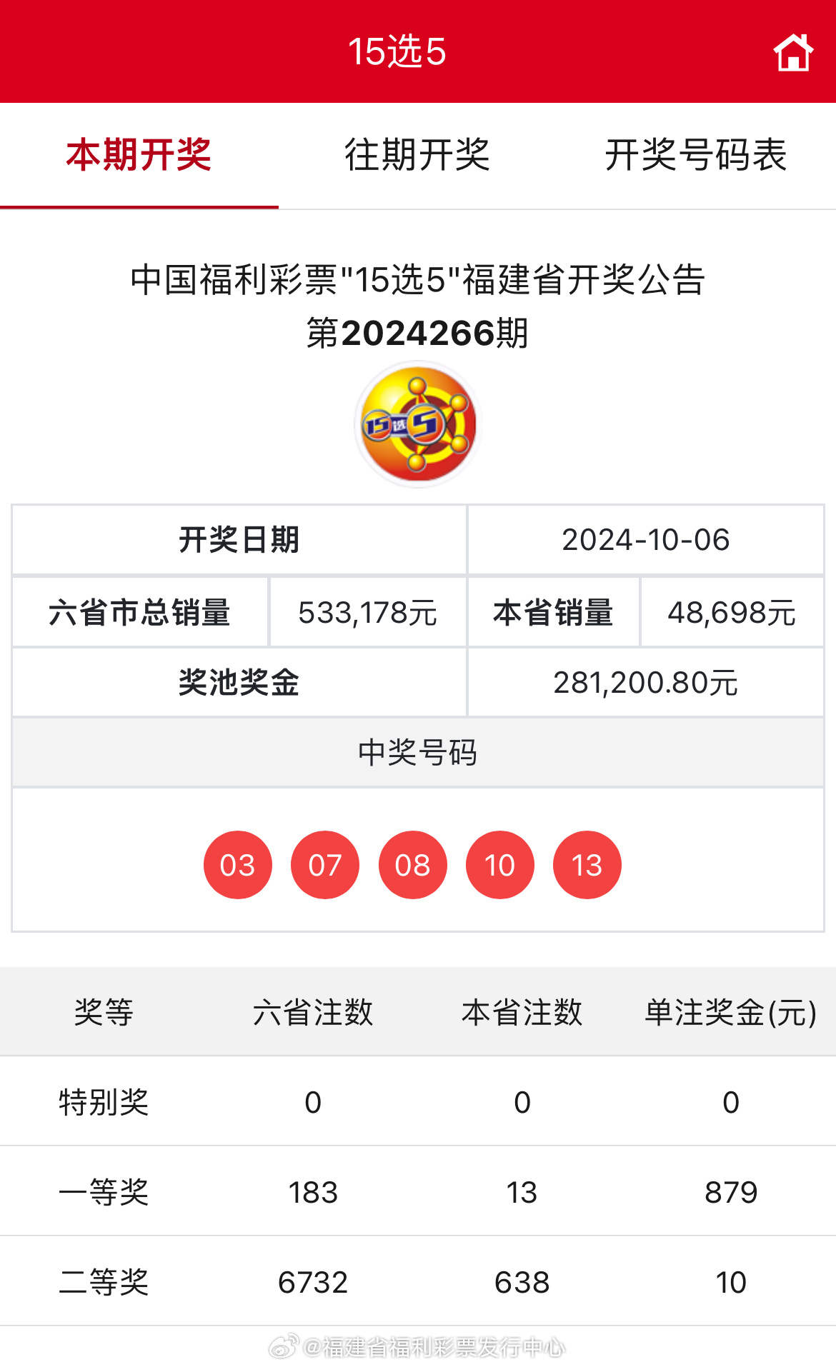噢门六开彩开奖结果——最新开奖动态与结果解析，澳门六开彩最新开奖动态及结果解析