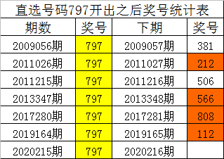 十码九肖大全图解图片，全面解析与SEO优化策略，十码九肖大全图解，全面解析与SEO优化策略指南