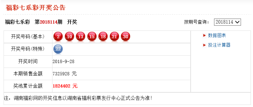 香港新澳门六开奖结果，探索彩票背后的秘密与策略，香港新澳门六开奖结果揭秘，彩票背后的秘密与策略探索