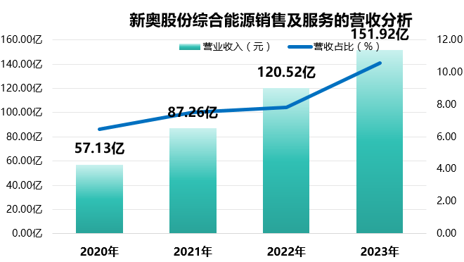 新奥门天天开奖资料大全，全面解析与深度探索，新奥门天天开奖资料大全，全面解析与深度探索揭秘开奖秘密