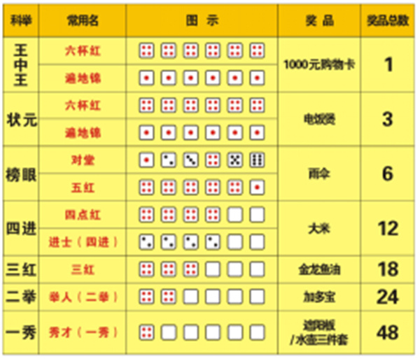 王中王选一肖，揭秘生肖魅力与运势走向，揭秘生肖魅力与运势走向，王中王选一肖解析