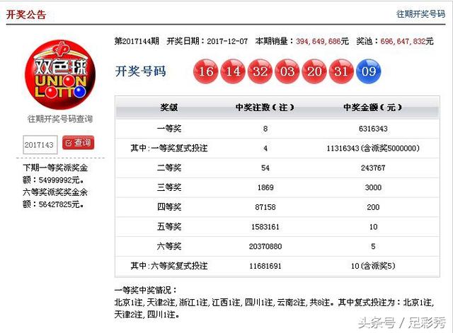 澳门码开奖结果及最新开奖动态解析，澳门码开奖结果及最新动态解析
