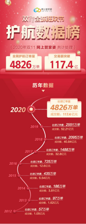 建议，揭秘2025年管家婆一奖一特一中，特点与优势展望，揭秘未来，管家婆一奖一特一中在2025年的独特优势与前景展望