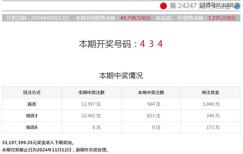 奥门最快开奖码3456，探索奥秘与技巧，澳门开奖码探索，奥秘与技巧揭秘之3456期