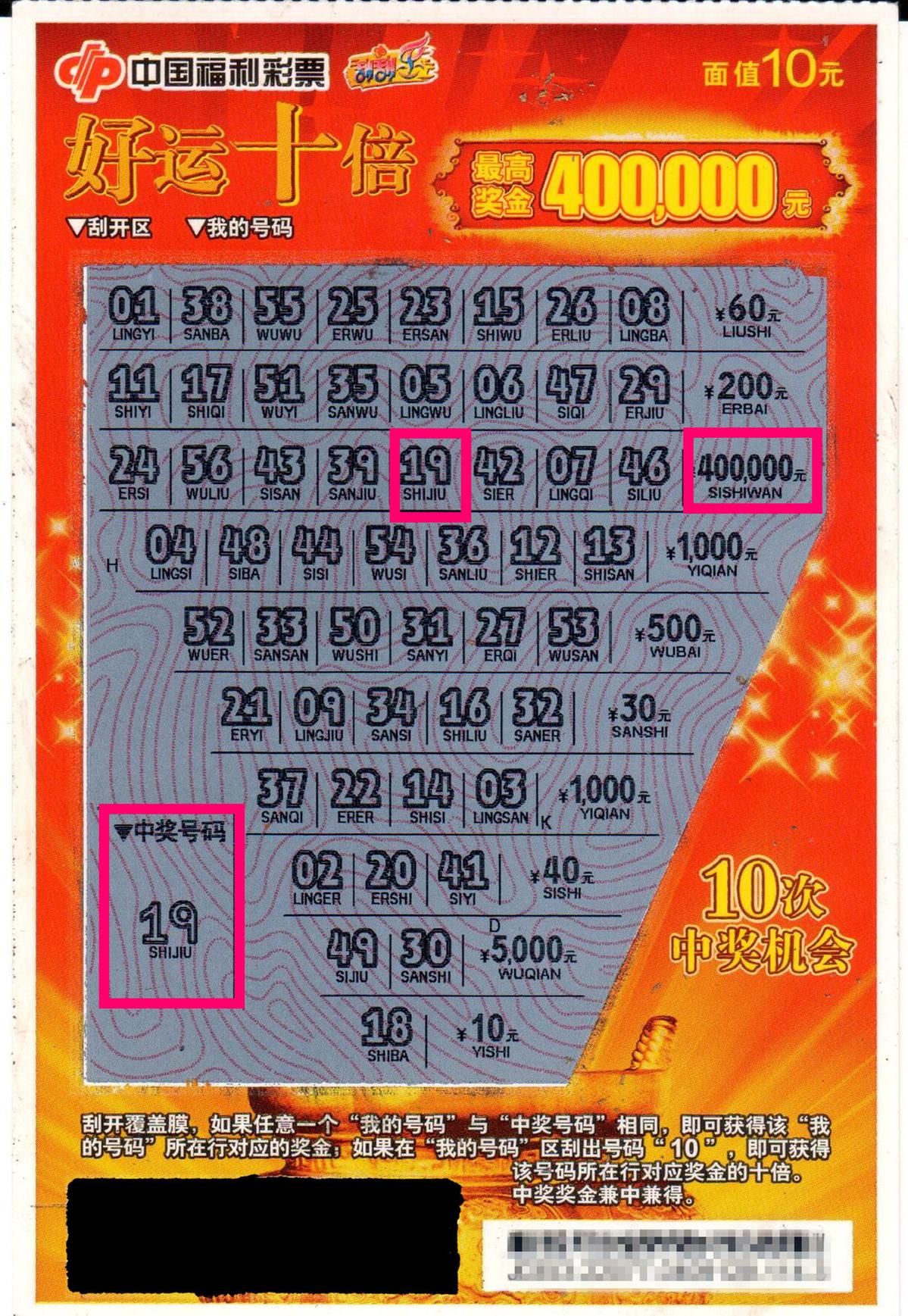 平特一肖买100中多少？揭秘彩票背后的秘密策略与技巧，揭秘彩票背后的策略与技巧，平特一肖买100中奖概率解析