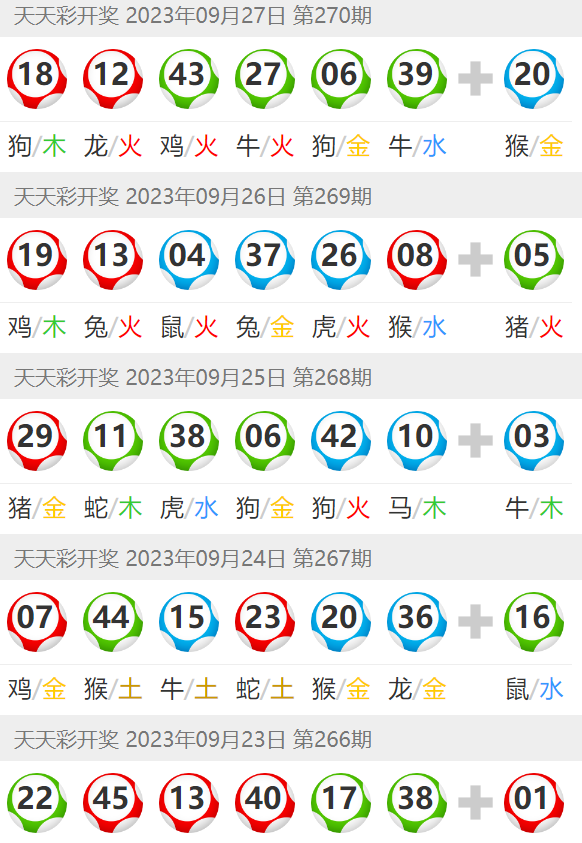 探索未来，2025年新澳门天天开彩展望，探索未来，2025年新澳门彩展望