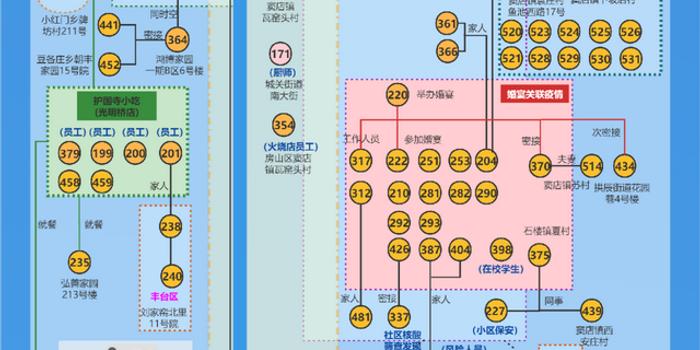 王中王195期指一生肖——揭秘生肖运势与人的关系，揭秘生肖运势与人的关系——王中王生肖解析第195期