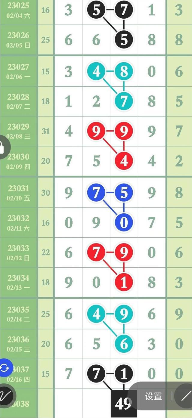 新奥门彩波色走势图，深度解析与SEO优化策略，新奥门彩波色走势图深度解析及SEO优化策略分享