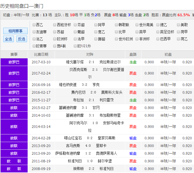 澳彩10码期期中，揭秘彩票秘密，掌握中奖之道，揭秘澳彩10码期期中，掌握中奖之道的秘密探索