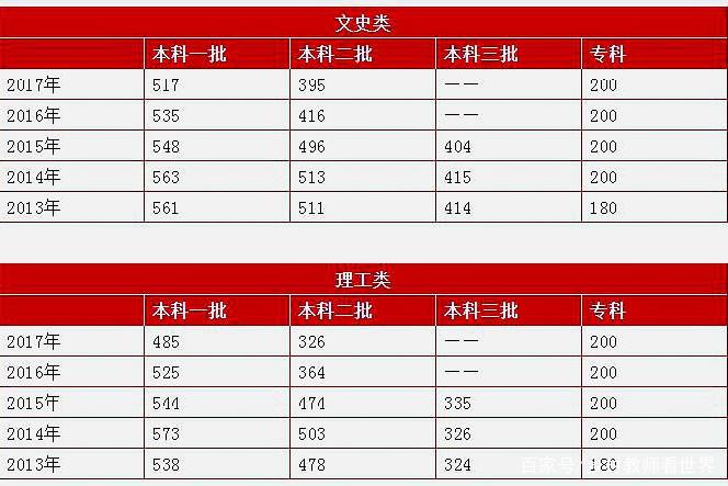 新澳门六和开奖结果是否一样？今日分析，澳门六和今日开奖结果解析，是否存在规律？