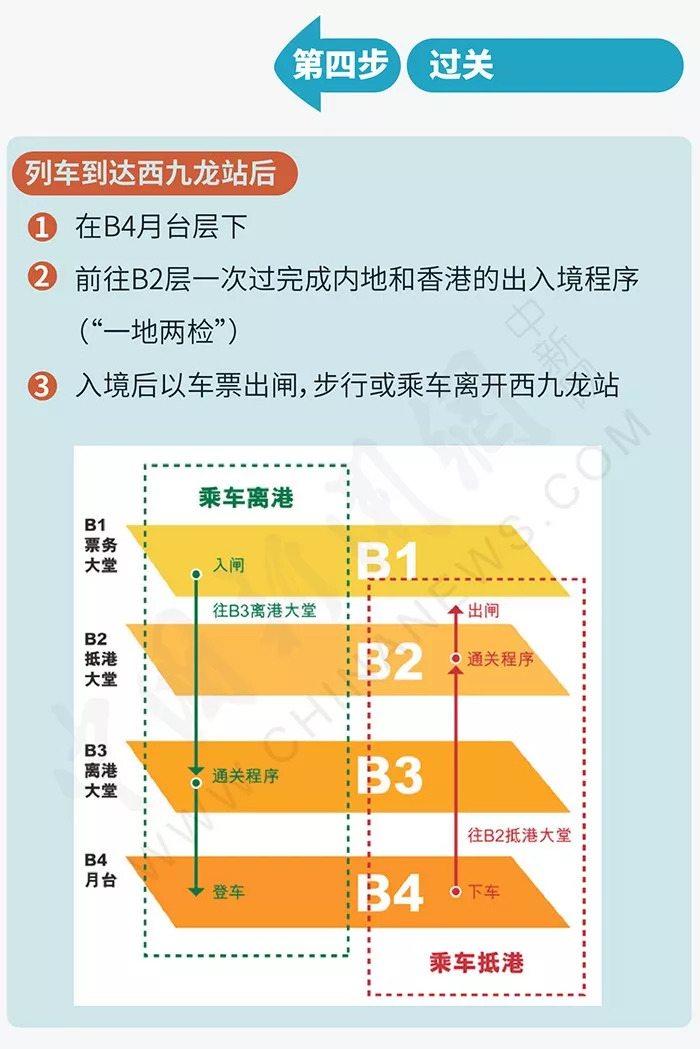 香港澳门最快开奖时间，全面解析与实用指南，香港澳门彩票开奖时间解析与实用指南