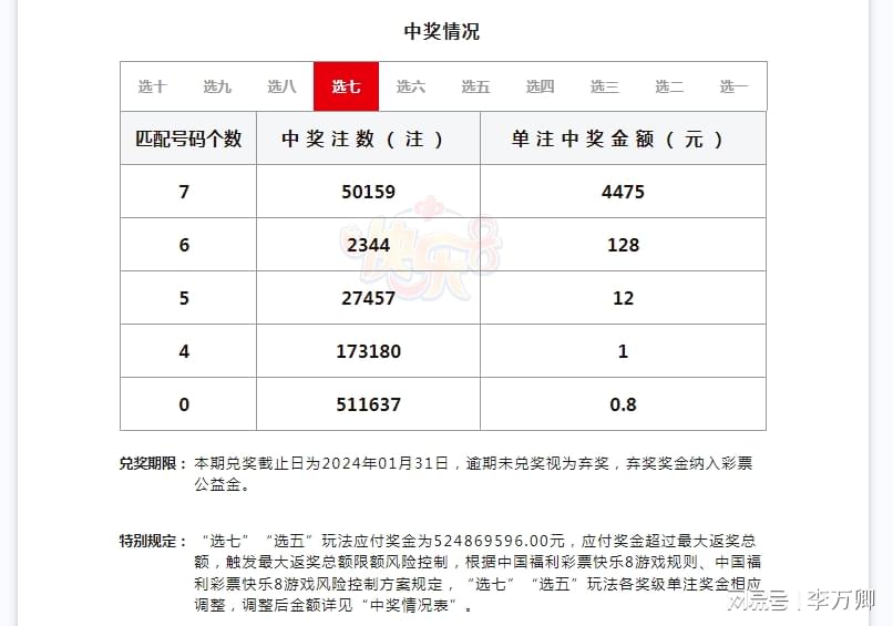 王中王资枓一肖中特，揭示背后的秘密与策略洞察，揭秘王中王资枓一肖中特，策略洞察与秘密解析
