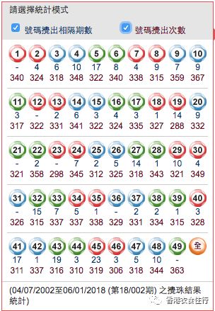 关于肖二码的SEO文章，肖二码SEO优化秘籍揭秘，提升网站排名与流量的关键策略