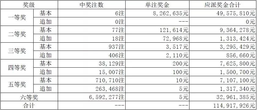 澳门码开奖最快结果图，实时更新与深度解析，澳门码开奖结果实时更新与深度解析图