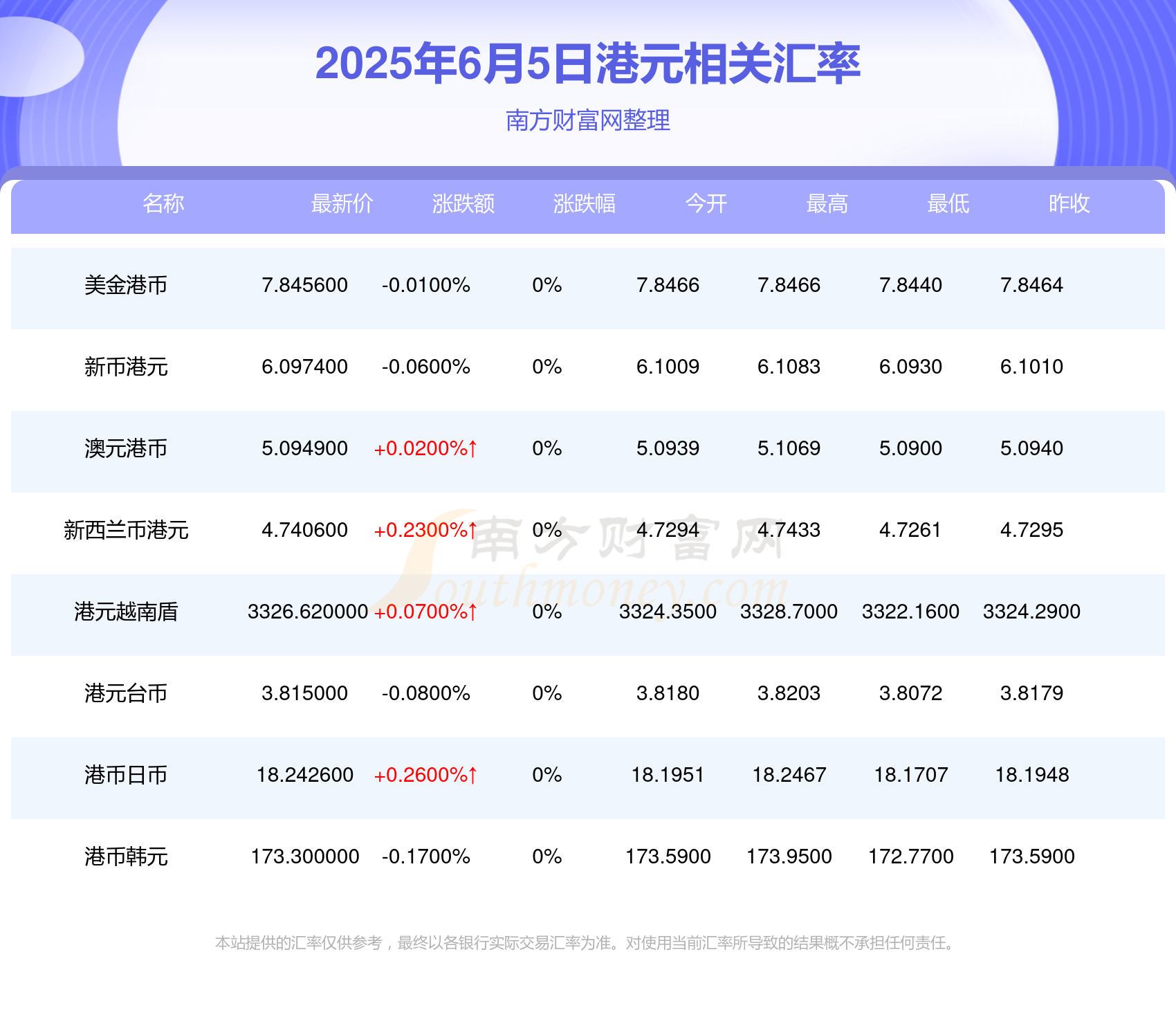 澳门彩票开奖结果记录，探索未来的预测与策略（2025年视角），澳门彩票未来预测与策略探索，2025年视角的开奖结果记录分析