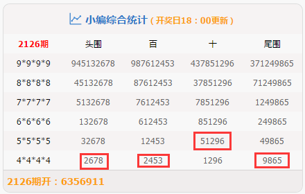 新澳门今晚开奖结果查询最新消息——全面解读彩票开奖动态，澳门彩票最新开奖结果解读与查询，全面关注彩票动态