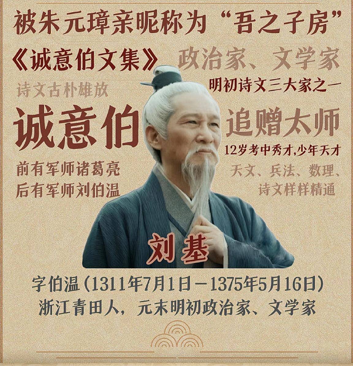 揭秘刘伯温一码一肖内准之谜，传奇人物与神秘预言的交融，揭秘刘伯温一码一肖内准传奇，传奇人物与神秘预言的交汇点