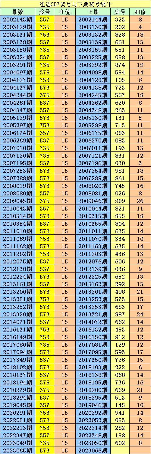 探索3D福彩，新一代彩票游戏的前沿体验，探索前沿，新一代彩票游戏——3D福彩之旅