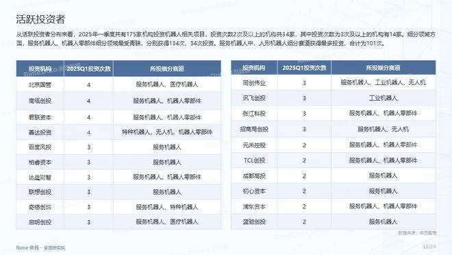 探索未来的宝藏，2025全年資料免費大全，未来宝藏探索指南，2025全年资料免费大全