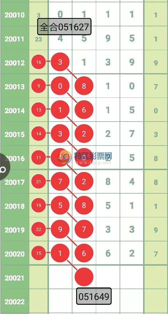 揭秘十码三期必出期期准71期的奥秘与策略，揭秘十码三期必出期准71期奥秘与实战策略