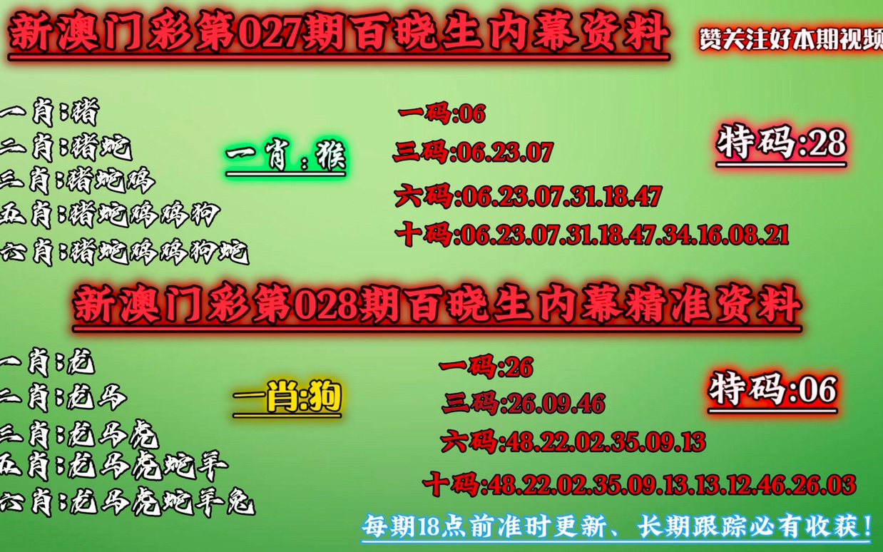 揭秘本期一肖一码，深度解析与预测，揭秘本期一肖一码，深度解析与精准预测