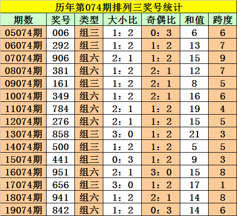 二肖四码资料，揭秘彩票背后的秘密与策略分析，揭秘彩票背后的秘密与策略分析，二肖四码资料解析