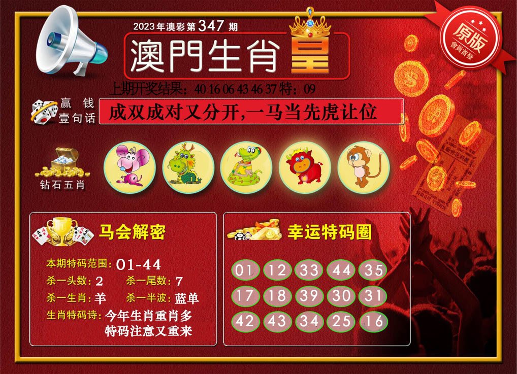 王中王马会一肖开奖结果，深度分析与预测，王中王马会一肖开奖结果深度解析与预测报告