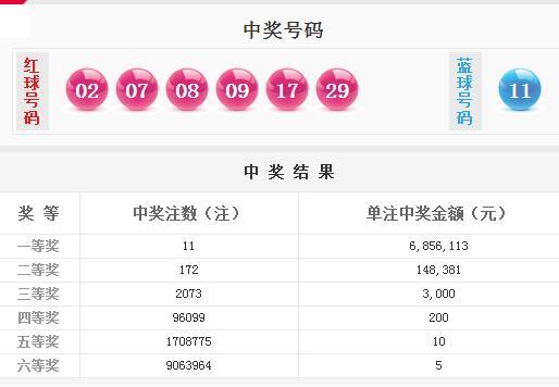 新澳门最快开奖9494开奖，探索开奖秘密，体验刺激与希望，新澳门9494开奖，揭秘开奖秘密，感受刺激与希望的瞬间