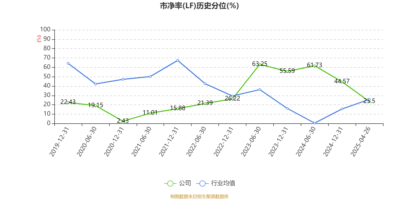 新澳今天最新资料2023展望至2025年，未来趋势、机遇与挑战的全面解析，未来趋势解析，新澳2023展望至2025年的机遇与挑战全面解读