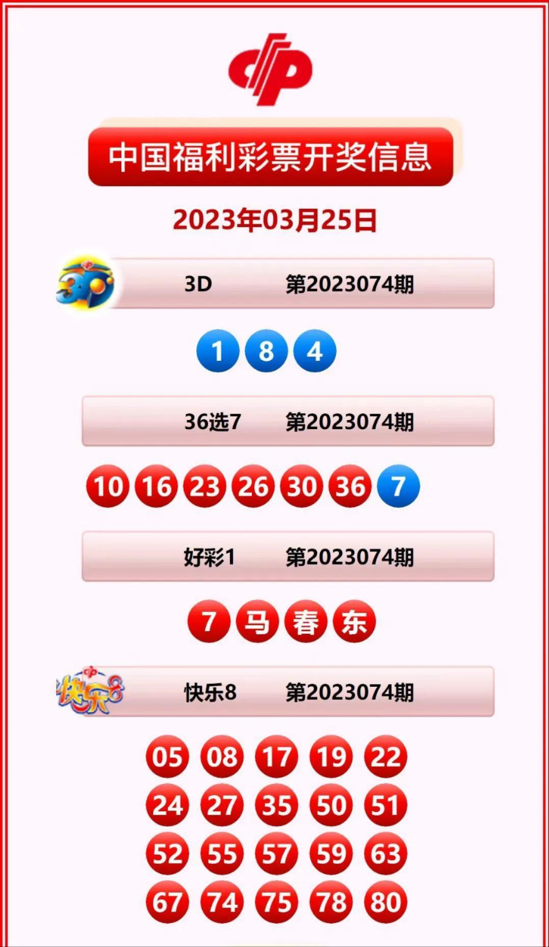 最新开奖结果，敬请查看！，最新开奖结果揭晓！
