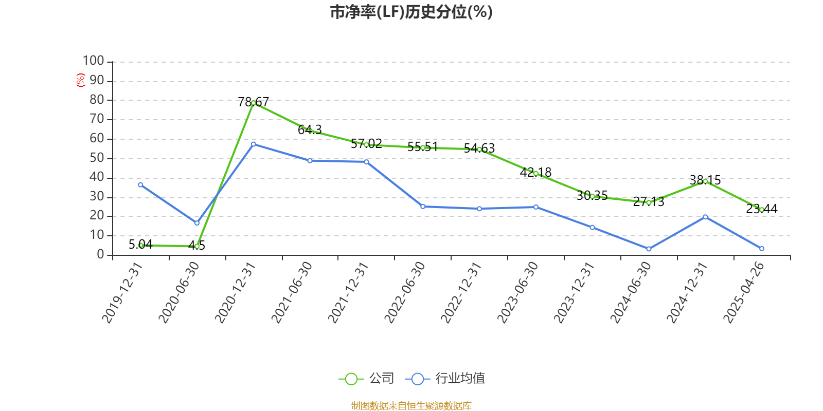 2025新奥正版资料大全——权威、全面的资料集合，权威全面的新奥正版资料大全 2025版