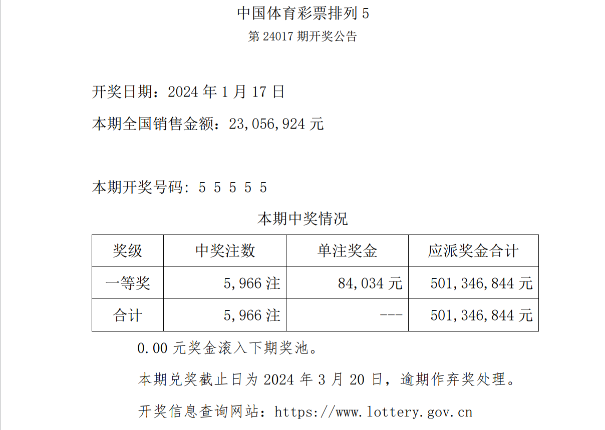 澳门澳门六会彩开奖结果倍cf66 vip，探索彩票世界的神秘魅力与最新开奖信息，澳门彩票探索，神秘魅力与最新开奖信息揭秘